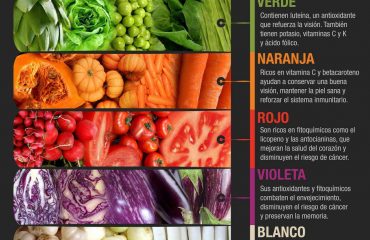 colores-de-los-vegetales.jpg