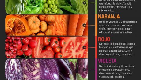 colores-de-los-vegetales.jpg